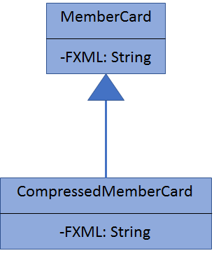 MemberCardClassDiagram