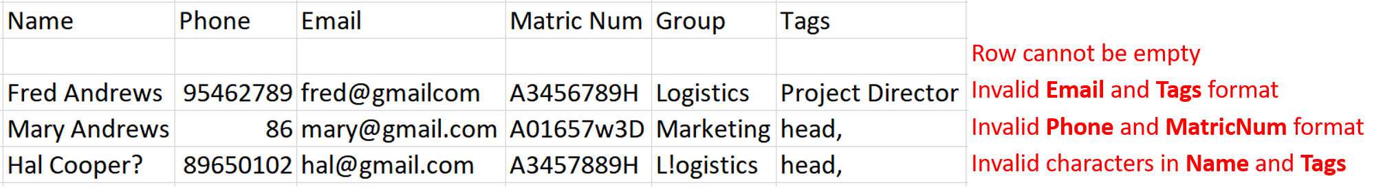 invalid CSV format